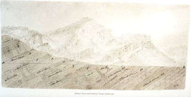 A replica of a watercolor print by geologist James Hutton: 'Arthur's Seat and Salisbury Cross, Edinburgh'